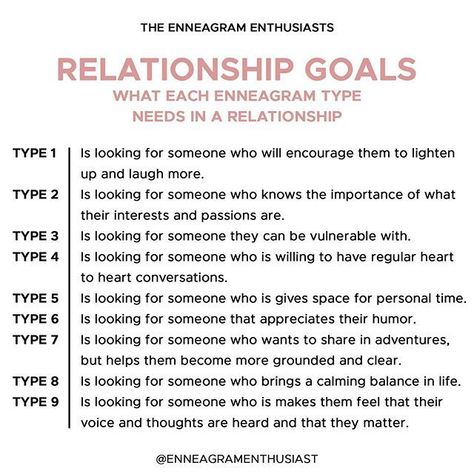 Tomorrow we start a new series on relationships and we wanted to kick it all off with something each enneagram type looks for in a… Enneagram 8 And 1 Relationship, Enneagram Types In Relationships, Enneagram Type 2 Relationships, Enneagram 2 And 8 Relationship, Enneagram 1 Relationships, Type 7 Enneagram, Type 5 Enneagram, Type 6 Enneagram, Type 4 Enneagram