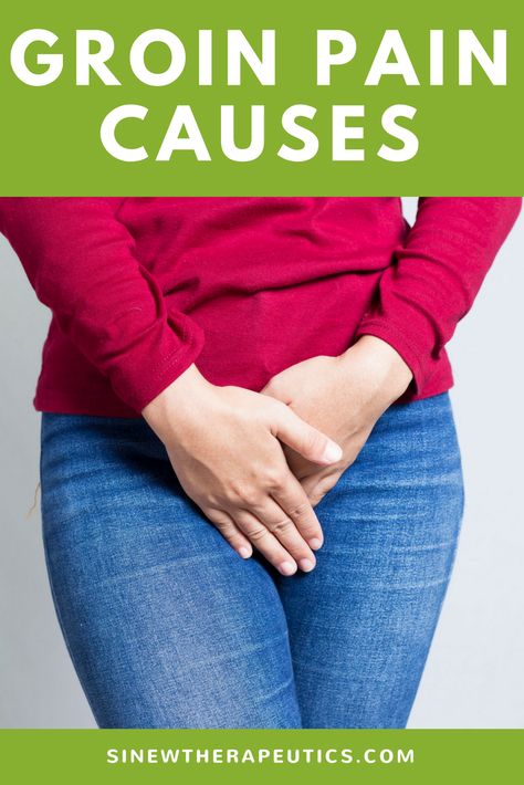 Causes of Groin Pain Groin Strain Exercises, Groin Stretches For Pain, Groin Exercises, Adductor Muscles, Core Exercises For Women, Posture Exercises, Body Stretches, Muscle Pain Relief, Energy Centers