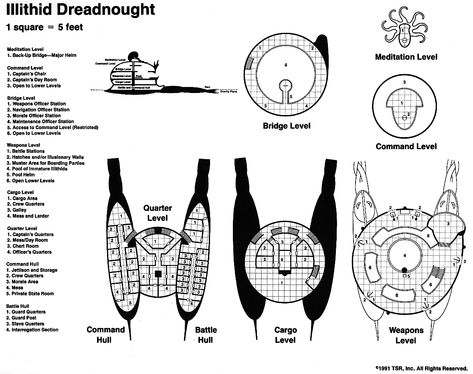 IllithidDreadnought.gif (GIF Image, 1180 × 933 pixels) Dnd Spelljammer, Fantasy Transport, Spell Jammer, Spelljammer Ships, Fantasy Ships, Steampunk Vehicle, Captains Quarters, Ship Map, D&d Minis