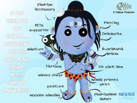 If u think u r trendy, think twice! Shivratri Drawing, Happy Shivratri, Drawings For Kids, Blue Anklet, God Artwork, Mother Art, Lord Shiva Family, Baby Krishna, Lord Ganesha Paintings