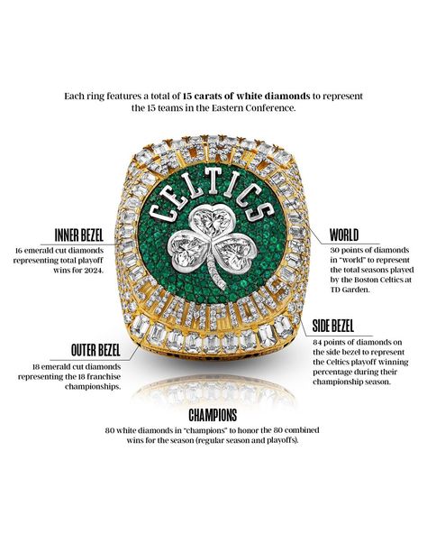 Nba Rings, Nba Championship Rings, Celtics Basketball, Celtic Pride, Nba Championship, Nba Championships, Championship Rings, Big Rings, Clean Shoes