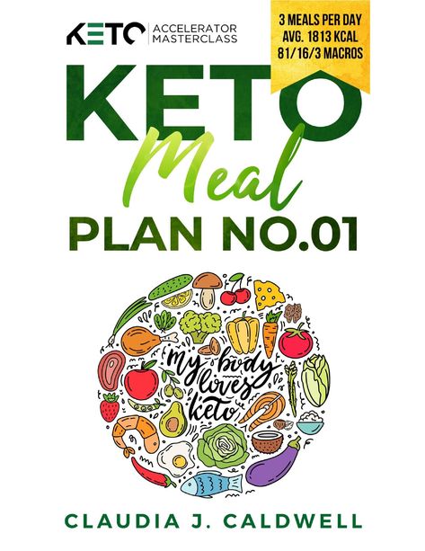 Meal Plan Week 1.pdf Macro Meal Plan, Meal Plan Week, The Ultimate Keto Meal Plan, Ultimate Keto Meal Plan, Macro Meals, Keto Food List, Free Keto Recipes, Keto Dessert Recipes, Keto Meal