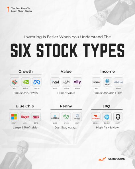 Stay Away From These Two Types ❌ Penny stocks and IPOs can drain your wallet! Penny stocks are highly volatile and risky, with over 70% leading to losses due to poor financial health. IPOs? Not much better. Data shows 60% of IPOs underperform the market in their first year. . . #nvidia #nvda #jensenhuang #artificialintelli #aapl #applestock #dividends #tsla #teslastock #dividendgrowthstocks #microsoft #billgates #dividendinvesting #investingeducation #stockstowatch #stockstobuy #stockstohold Best Penny Stocks, Financial Literacy Lessons, Investment Strategies, Stock Chart Patterns, Stock Market Quotes, Copy Trading, Best Fragrance For Men, Dividend Investing, Penny Stocks