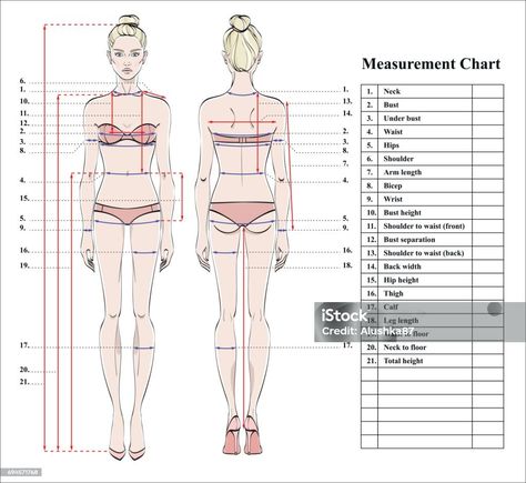 Bust Size Chart, Sewing Measurements, Body Measurement Chart, Easy Trendy Outfits, Measurement Chart, Sewing Clothes, Body Measurements, A Girl, Trendy Outfits