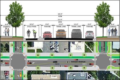 Second Ivinson Avenue recommended improvement. Artistic rendering of Ivinson Avenue bicycle improvements depicts a street design with a cycle track, or separate bicycle lane, that places all bicycle traffic in a separate section of roadway from motor vehicle traffic. Room Perspective Drawing, Bicycle Lane, Bike Lane, Perspective Drawing, Street Design, Urban Design, Cycling, Floor Plans, Bicycle