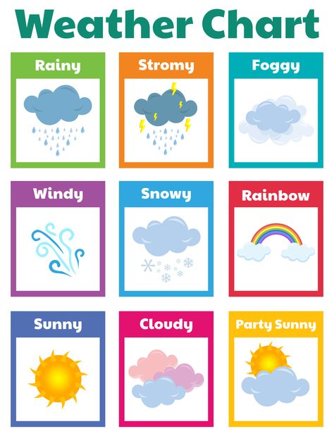 Printable Weather Chart Weather Chart For Kindergarten, Weather Template, Preschool Weather Chart, Kids Learning Charts, Weather Activities Preschool, Preschool Charts, Weather Worksheets, Preschool Weather, Preschool Activities Printable