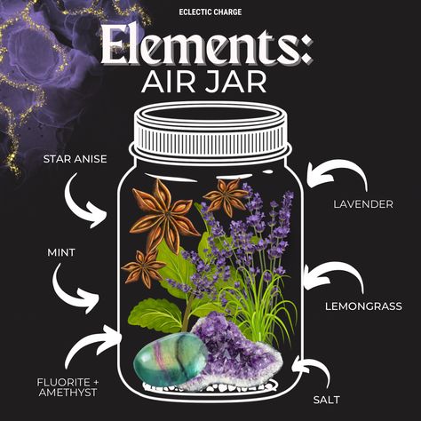 Element Jars, Potion Recipes, Witches Jar, Spell Bottles, Wiccan Crafts, Jar Spells, Witch Bottles, Teen Witch, Pagan Crafts