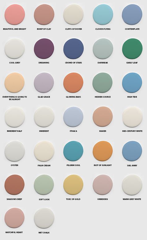 Color Chart For Wall Paint, Plascon Paint Colours Exterior, Taubmans Paint Colours Interiors, Outdoor Colours For Houses, Taubmans Colour Chart, Stairs Feature Wall, Drawing Room Paint, Plascon Paint Colours, Plascon Paint