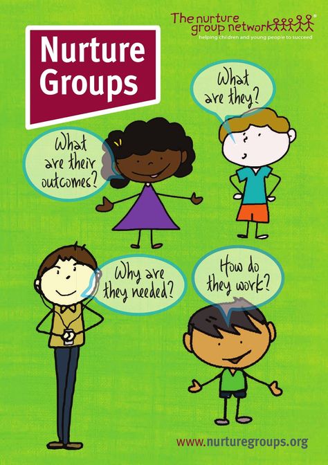 What is a nurture group?  Our new leaflet to tell you all about what nurture groups are, what they do, why they are needed and more. Nurture Group, Anger Management For Kids, Data Room, Social Control, Yearbook Pages, Special Educational Needs, Behaviour Management, Virtual School, Education Inspiration