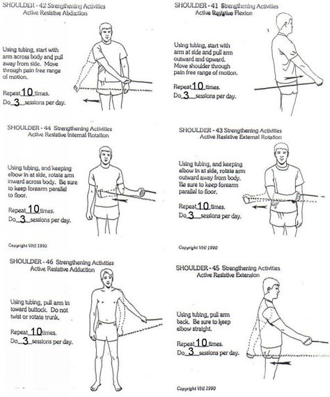 shoulder exercises with bands | Shoulder stretches and Theraband exercises to strengthen your shoulder Rotator Cuff Physical Therapy, Rotator Cuff Exercises Physical Therapy, Rotator Cuff Strengthening, Deltoid Muscle, Rotator Cuff Rehab, Shoulder Strengthening, Frozen Shoulder Exercises, Shoulder Rehab Exercises, Theraband Exercises