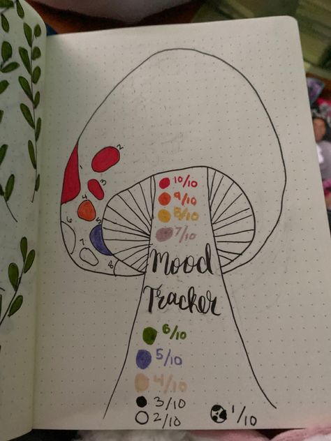 Mushroom Mood Tracker Bullet Journal, Mushroom Mood Tracker, Mushroom Bullet Journal, March Mood Tracker, March Bujo, Bullet Journal September, Bullet Journal Calendar, March Bullet Journal, Journal Calendar