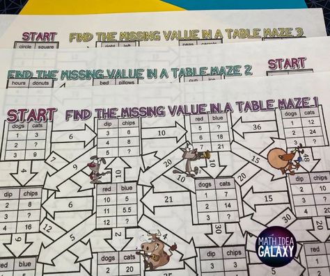 Ratio Tables 6th Grade, Junior High Math, Ratio Tables, 6th Grade Activities, Math Maze, Teaching 6th Grade, Unit Rate, Middle School Math Classroom, Ratios And Proportions