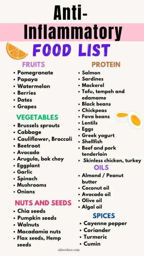 Hormone Foods, Lower Blood Pressure Naturally, Anti Inflammation Recipes, Inflammatory Recipes, Inflammation Diet, Lunch Inspiration, Sugar Free Diet, Anti Inflammation, Alkaline Diet