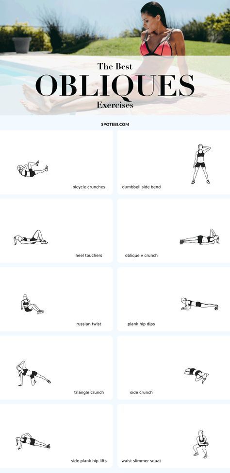 The best exercises to cinch the waist and sculpt your obliques! The obliques are the muscles located along the sides of the abdominal wall. These muscles are responsible for side bending and waist twisting moves. Workout Morning, Workout Fat Burning, Oblique Workout, Mental Training, Best Exercises, Workout Schedule, Love Handles, Muffin Top, I Work Out