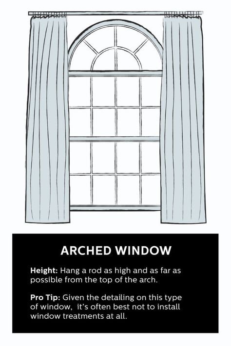 The right drapery is the finishing touch to any room. ​ Bedrooms Farmhouse, Curtains For Arched Windows, Arched Window Treatments, How To Hang Curtains, Interior Ikea, Window Treatments Ideas, Hang Curtains, Kitchen Window Curtains, Window Curtains Bedroom