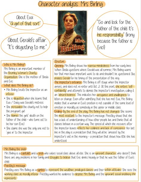 Inspector Calls Revision Mrs Birling, Inspector Calls Character Analysis, Sybil Birling Revision, Mrs Birling Quotes, Mr Birling Quotes And Analysis, Mr Birling Character Analysis, Mrs Birling Revision, Inspector Calls Revision Characters, Aic Revision