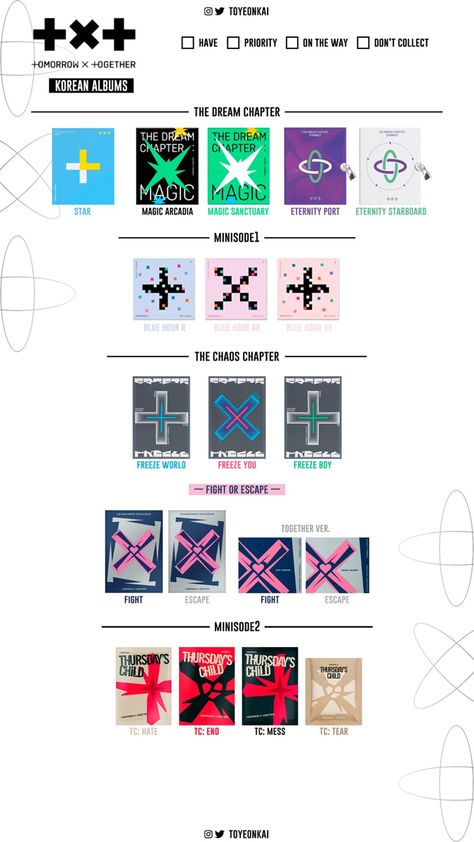 Txt Album Template, Txt Pc Template, Kpop Trading, Cd Packaging, Album Collection, Kpop Albums, Kpop Album, Kpop Diy, Photo Card Template