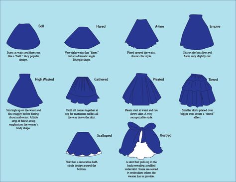 Skirt Types Chart, Style Chart, Skirt Outfits Fall, Fashion Dictionary, Fashion Vocabulary, Fashion Design Clothes, Super Ideas, Fashion Help, Types Of Skirts