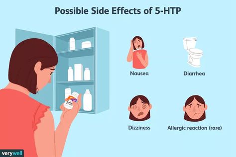 5 Htp Side Effects, 5htp Benefits, 5 Htp, Mood Enhancers, Diet Menu, Allergic Reaction, Health Facts, Health Diet, How To Take