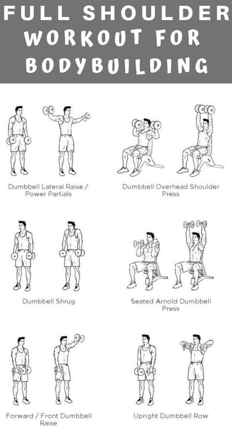 Hit Shoulder Workout, Shoulder Workouts For Men Dumbell, Dumbbell Excersise, Shoulder Workout Beginner, Shoulder Exercise With Dumbell, Basic Dumbbell Exercises, Shoulder Workout For Beginners, Shoulder Hiit Workout, Shoulder Exercise For Men At Home