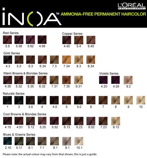 Professional Hair Color Chart, Loreal Hair Color Chart, Loreal Inoa, Shampoo Loreal, Chocolate Blonde, Ammonia Free Hair Color, Loreal Hair Color, Blonde Dye, Loreal Hair