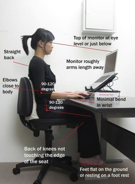 Ergonomics 101 Office Ergonomics, Office Safety, Neck Problems, Workplace Wellness, Desk Job, Sitting Posture, Digital Health, Workplace Safety, Good Posture