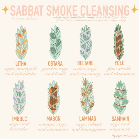 Wicca Holidays, Pagan Sabbats, Witches Wheel, Cleansing Herbs, Sage Bundles, Wiccan Sabbats, Romans 10 9, Pagan Spirituality, Green Witchcraft