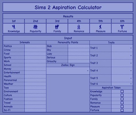 Sims 2 Challenges, Sims 2 Mods, Ts2 Mods, Sims2 Cc, Sims 2 Cc, Writing Machine, Ts2 Cc, Sims Builds, Ig Highlights