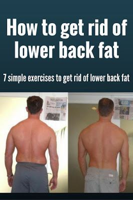 Fitness Before After, Lower Back Fat, Back Fat Workout, Back Fat, Body Fitness, Love Handles, Gym Workout Tips, Back Exercises, Weight Training