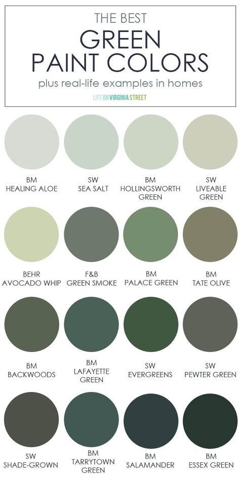 Sharing the best green paint colors, ranging from pale green all the way to deep and rich dark green paints! Also includes real-life images of each color. Green Wall Pallet, Nature Inspired Home Decor Paint Colors, Green Walls Dining Room Ideas, Dark Green Colour Palette Bedrooms, Dark Green Bedroom Walls Paint, Dark Green Room Color, Sitting Room Colour Schemes, Natural Green Paint Colors, Living Room Accent Wall Green