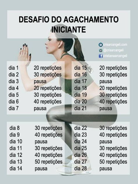 Desafio Agachamento Yoga Training, Yoga Routine, Body Health, Physical Fitness, Fitness Training, Personal Trainer, Gym Life, Yoga Fitness, Fitness Inspiration