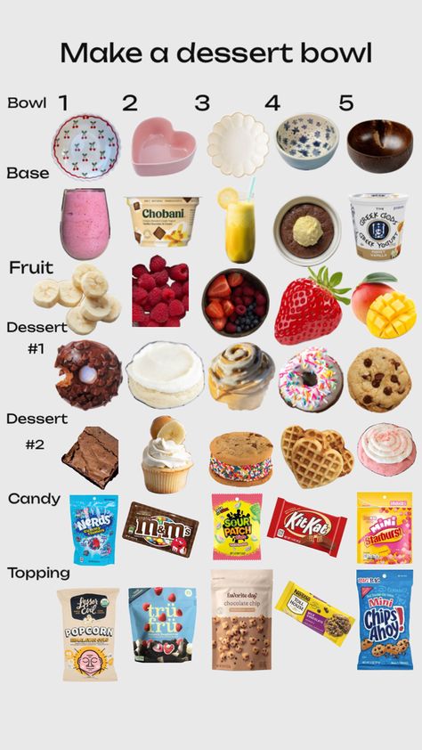 Tell me what you chose in the comments! Easy Stuff To Make Food, Preppy Food Ideas, Girly Snacks, Aesthetic Snacks, Plane Snacks, Sleepover Snacks, Toll House Chocolate Chip, School Lunch Recipes, Healthy Lunch Snacks