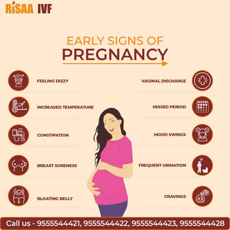 Not sure if you're pregnant? Keep it simple! Check out these early signs of pregnancy: tender breasts, fatigue, and more. Your body might be giving you the best news ever! Stay tuned for more tips!  #RISAAIVF #PregnancySigns #ExpectingSoon" Pregnant Information Tips, Signs That Your Pregnant, How To Know If Your Pregnant, Early Pregnancy Tips, Signs You Are Pregnant, Early Signs Of Pregnancy, Parenting Hacks Baby, Healthy Baby Boy, Fertility Tips