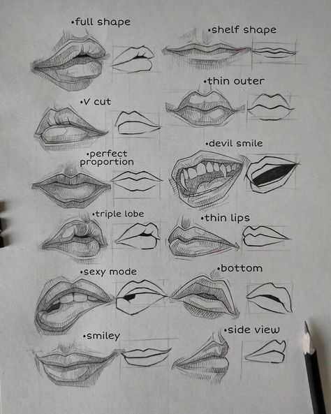 Portrait Pencil Drawing Lip Tutorial Drawing, Portrait Drawing Tips, How To Draw People, Lips Sketch, Types Of Pencils, A Level Art Sketchbook, Lip Tutorial, Realistic Pencil Drawings, Draw People