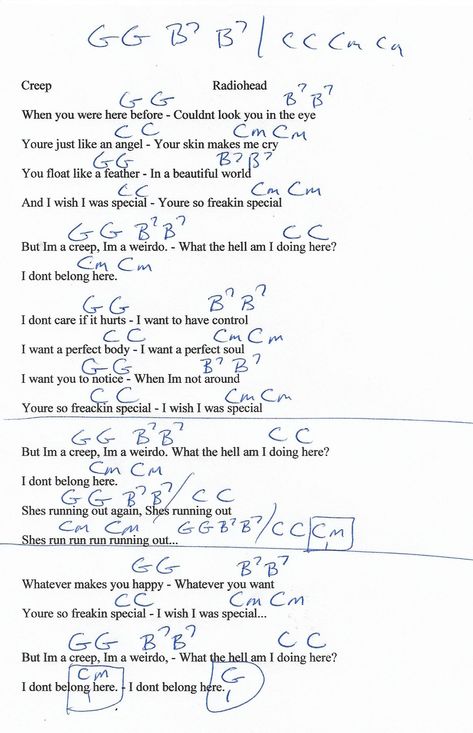 Creep Radiohead Guitar Chords, No Surprises Radiohead Guitar Chords, Wilbur Soot Guitar Chords, Creep Guitar Chords, Radiohead Guitar Tab, Radiohead Creep Lyrics, Radiohead Guitar, Rock Chords, Mcr Songs