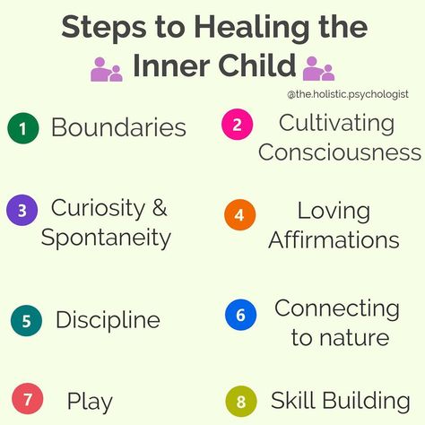 Therapist Resources, Inner Child Work, Healing Journal, Dr Nicole Lepera, Nicole Lepera, Holistic Psychologist, Codependency Recovery, Inner Child Healing, Child Psychology