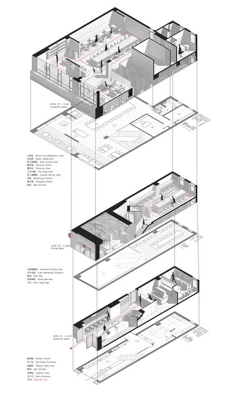 Architecture Zoning Diagram, Axonometric Diagram, Interior Design Graphic, Architecture Drawing Presentation, Restaurant China, Architecture Portfolio Design, Architecture Presentation Board, Architecture Panel, Plans Architecture