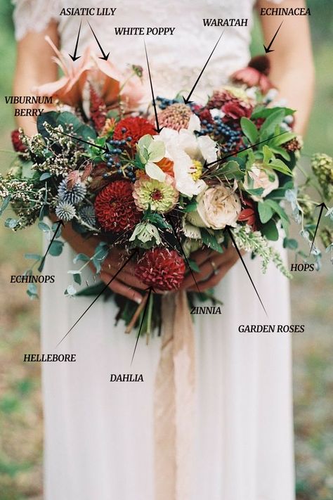 Bouquet Recipes, Bouquet Recipe, Bridal Bouquet Summer, Vintage Bouquet Wedding, Marsala Wedding, Chic Vintage Brides, Summer Wedding Bouquets, Prettiest Bouquet, Rustic Bouquet