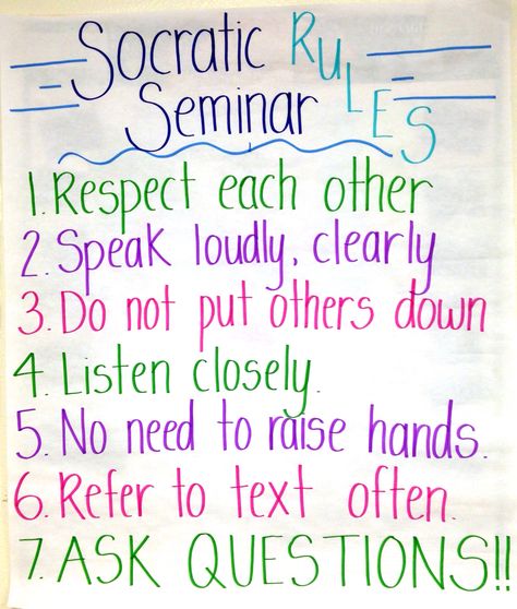 Socratic seminar rules Rules Anchor Chart, Socratic Method, Ela Anchor Charts, Socratic Seminar, Teaching Secondary, Classroom Discussion, Math Words, Teaching Ela, Library Lessons