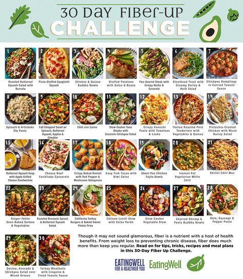 Though it may not sound glamorous, fiber is a nutrient with a host of health benefits. From weight loss to preventing chronic disease, fiber does much more than keep you regular. Read on for tips, tricks, recipes and meal plans in this 30-Day Fiber Up Challenge. #mealplan #mealprep #healthymealplans #mealplanning #mealplanideas #healthyrecipes Nutrition Recipes Meal Planning, Recipes With Fiber Meals, Add More Fiber To Diet, High Fibre Meals Recipes, Fiber Rich Meals Delicious Recipes, Rich Fiber Foods, High Fibre Meal Plan, Soluble Fiber Foods Recipes, High Fiber Asian Meals