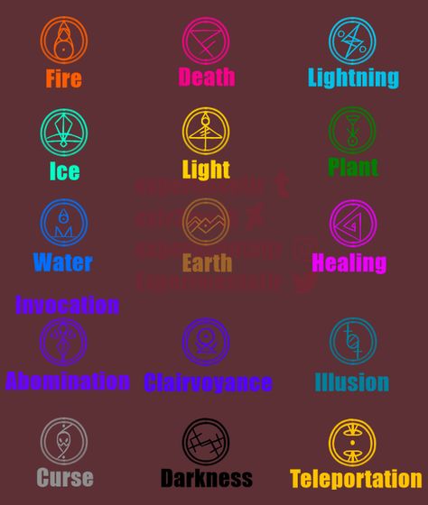 Primal Glyphs by extr3meJR on DeviantArt Owl House Au, Gravity Falls Au, Elemental Magic, Super Powers Art, Element Symbols, Magic Symbols, Magic Design, The Owl House, Magic Art