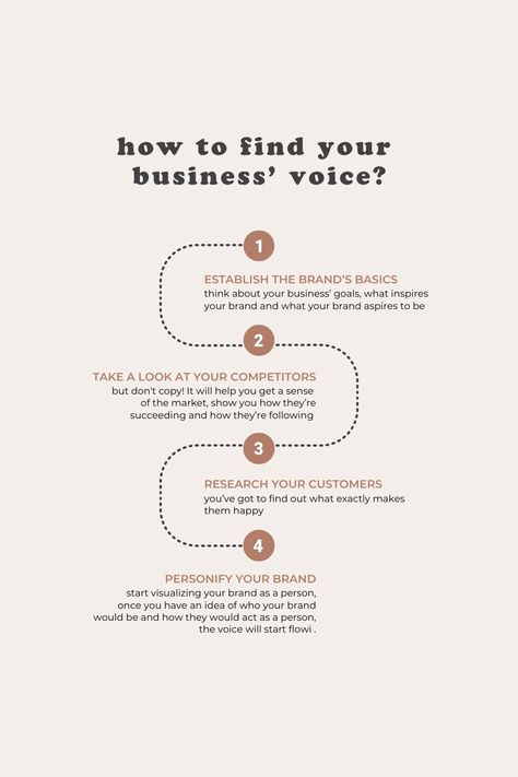 Here are some guidelines how to create your brand’s voice and tone. A strong brand identity and brand voice are the key to success. Click in the link to get some examples! Brand Voice Examples, Brand Tone Of Voice, Brand Infographic, Branding Small Business, Branding Infographic, Digital Marketing Branding, Communication Strategy, Branding Content, Brand Marketing Strategy