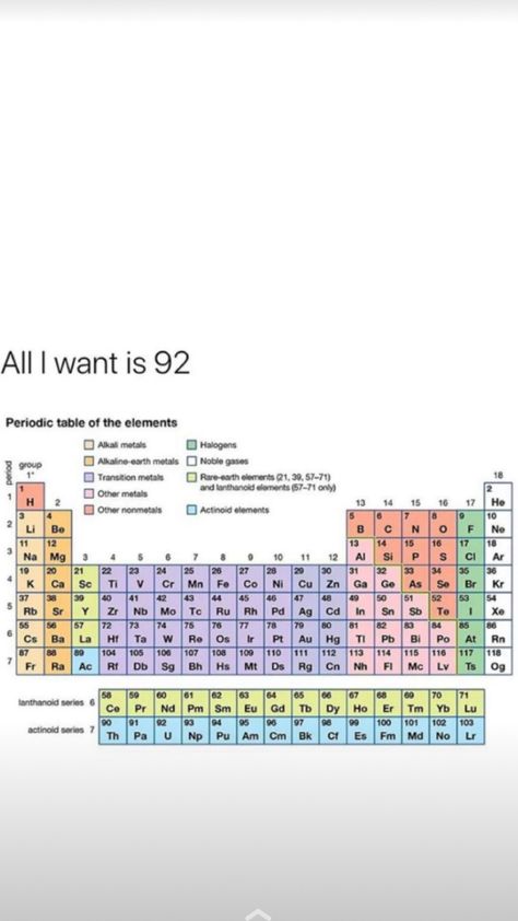 Periodic Table Pick Up Lines, Physics Pick Up Lines, Chemistry Pick Up Lines, Alkaline Earth Metals, Alkali Metal, Noble Gas, Periodic Table Of The Elements, Earth Elements, Pick Up Lines