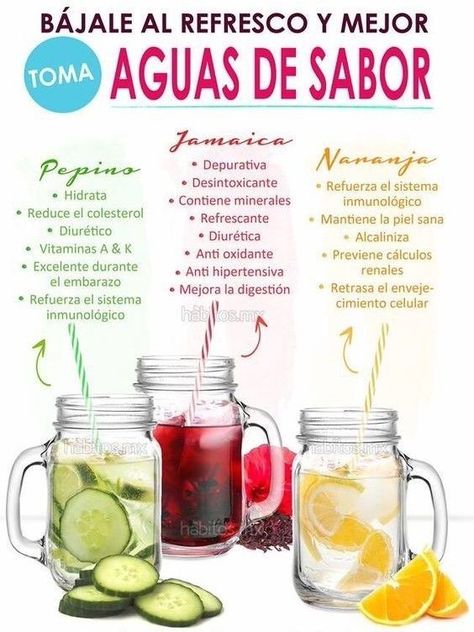 Fruit Water, Health Coaching, Water Recipes, Detox Water, Healthy Juices, Detox Drinks, Healthy Tips, Healthy Drinks, Smoothie Recipes