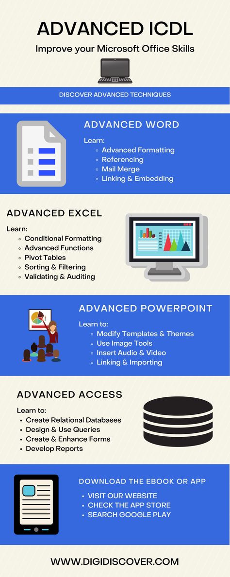 What is advanced ICDL and how can it help me with my digital skills? Find out here at www.digidiscover.com/books Icdl Computer, Mail Merge, Digital Skills, Pivot Table, Computer Books, Driving License, Microsoft Office, Microsoft Word, Book Pages