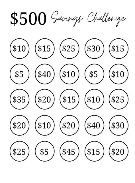 500 emergency #Smart #Achieve #Freedom #Build #Strategies #Inspo #Motivation #and #Money #Financial #CreativeIdeas #Saving #Inspiration #Ideas #How #Trends #to #Wealth Freetime Activities, Saving Money Chart, Savings Chart, Budget Challenge, Money Chart, Money Saving Methods, Savings Goals, Money Saving Techniques, Be Flexible