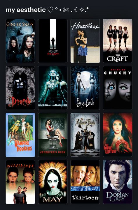 Letterboxd List Aesthetic, Dark Movies To Watch, Watching Scary Movies Aesthetic, Good For Her Movies, Letterboxd Aesthetics, Letterbox Aesthetic, Letterboxd Lists, Aesthetic Halloween Movies, Letterboxd Pfp