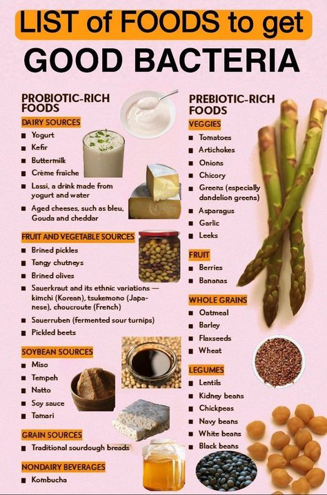 Consume one PROBIOTIC and PREBIOTIC food daily as per season. Apart from real foods, supplements can be helpful if your gut is overloaded with bad bacteria, you have taken antibiotic shots, cannot prepare probiotic foods and busy life. These two supplements given in the link are best for restoring gut health. Probiotic And Prebiotic, Restore Gut Health, Healthy Gut Diet, Prebiotic Foods, Fermented Veggies, Anti Oxidant Foods, Better Digestion, List Of Foods, Real Foods