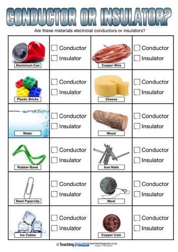 Science Food Chains, Circuit Symbols, Electricity Lessons, Teaching Culture, Teaching Hacks, Science Electricity, We Are Scientists, Science Kids, Display Posters