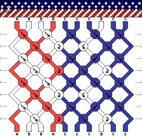 Masculine Bracelet Patterns, Usa Bracelet Pattern, Usa Friendship Bracelet, American Flag Bracelet Pattern, 4th Of July Friendship Bracelet Patterns, Flag Friendship Bracelet Pattern, American Flag Tattoos For Women, American Flag Friendship Bracelet, Flag Bracelet Pattern